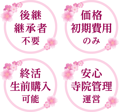 後継者不要 価格初期費用のみ 就活生全購入可能 安心寺院管理運営